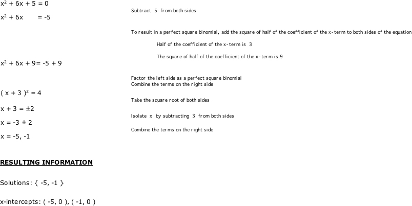 completing-the-square-quadratic-equation